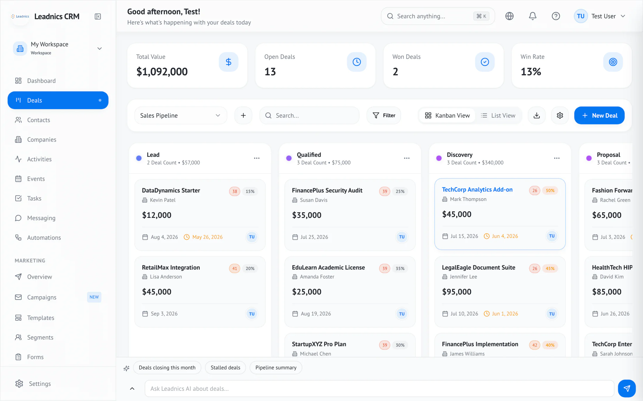Leadnics CRM pipeline with $1.09M total value across 13 open deals, including TechCorp Analytics Add-on at 35% probability